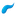 cperm